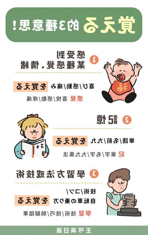 典型 意思
